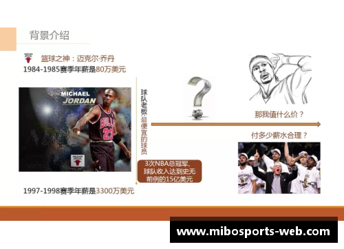 NBA球员排名及其影响因素分析